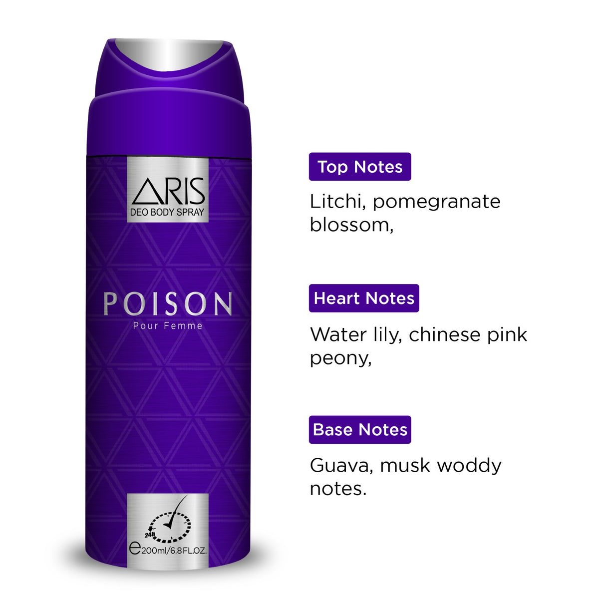 Aris Cosmetics Deodorant Body Spray - Poison, 200ml  | USA