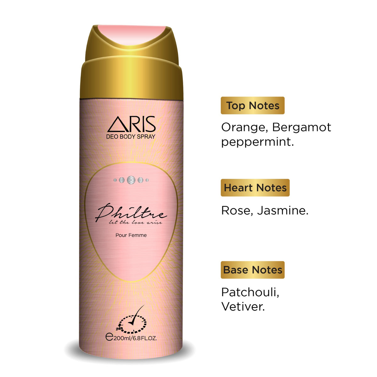 Aris Cosmetics Deodorant Body Spray - Philtre, 200ml  | USA