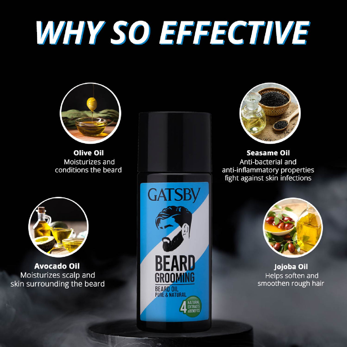 Gatsby Beard Oil - Pure & Natural, 50ml Gardenia Cosmotrade LLP