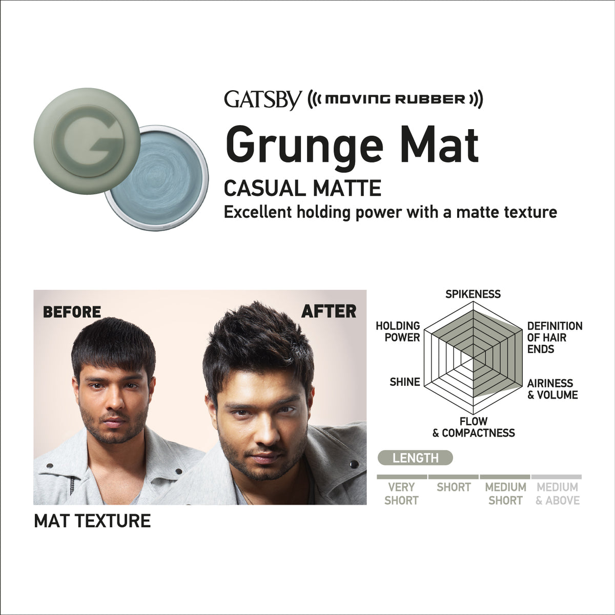 Gatsby Moving Rubber - Grunge Mat, 80g Gardenia Cosmotrade LLP